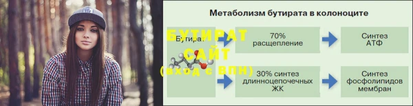 амфетамин Осташков